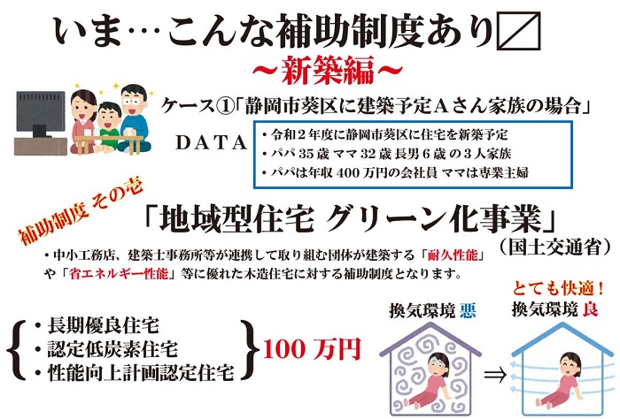 住まいづくりは幸せづくり 株式会社 宮地工務店