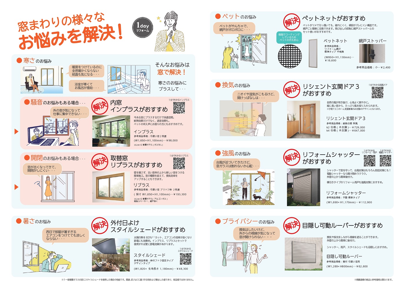 窓まわりリフォーム 裏面