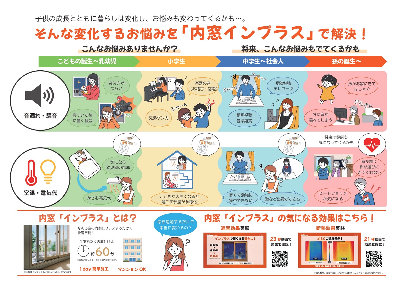 窓リフォーム子育て編 裏面