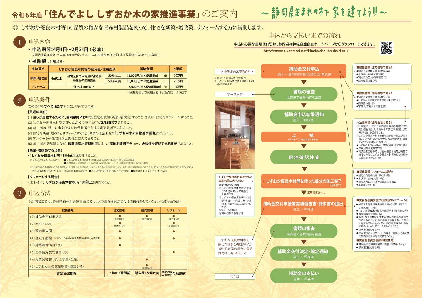 しずおか木の家補助金 チラシ裏面