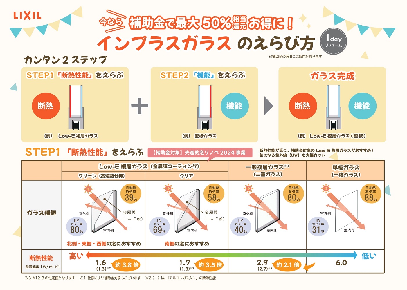 インプラスガラス チラシ表紙