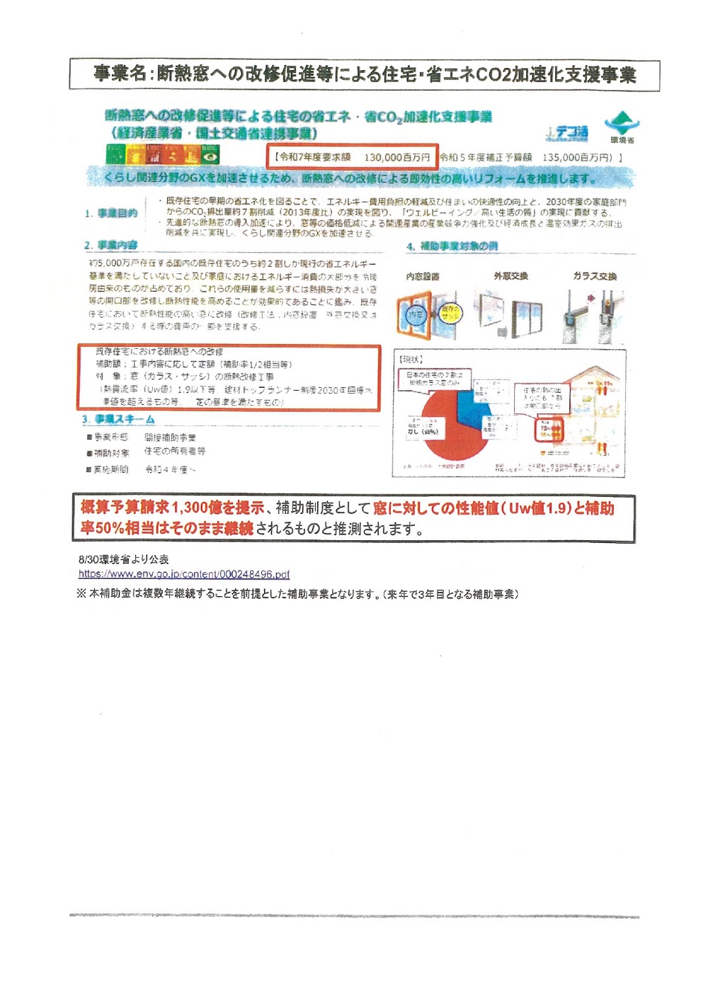速報補助金情報2